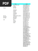 Independent Artists Guide To Spotify Pdf Spotify Technology Engineering