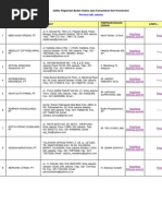Download List PTdocx by vinazwal SN251560871 doc pdf