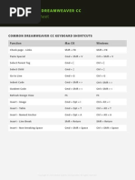 Dreamweaver Cheat Sheet