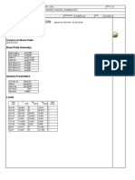 Base Plate Design by PROKON.: Input Data