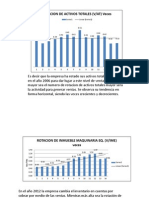 Ratios