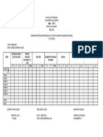 Grade Monthly Enrolment (As of July, 2012) Monthly Enrolment (As of March 31, 2013 Drop-Outs Completers/Promotees/ Graduates Failures Transferees in