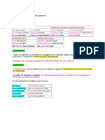 Conjugaison.doc