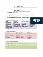 Multideficit Evaluacion