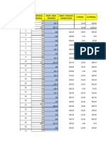 Calculo Estadistico de Concreto