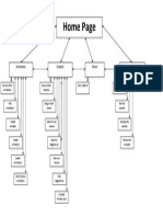 structure chart 2