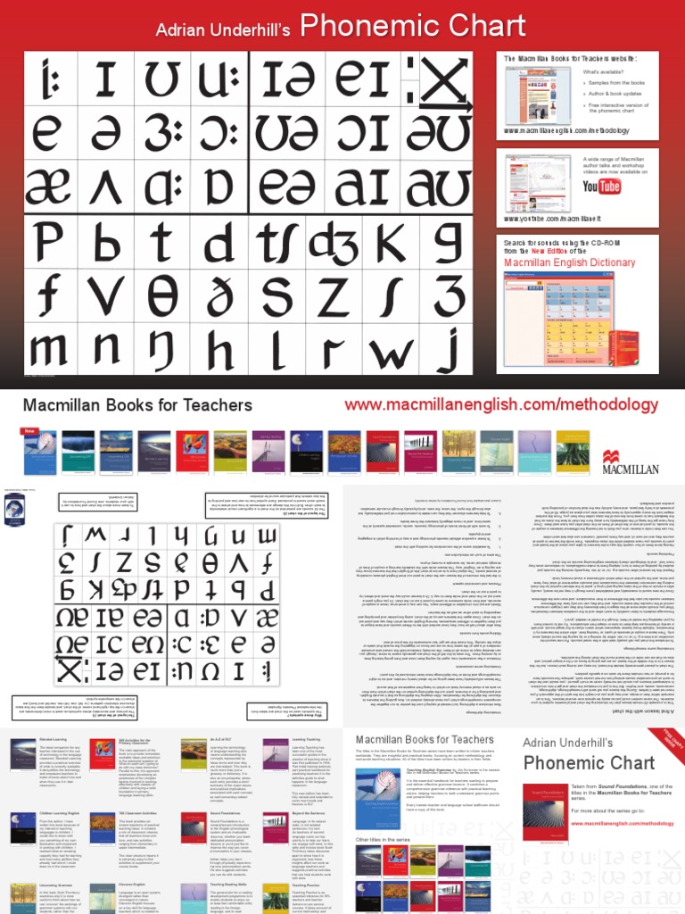 phonemic_chart.pdf | English Language | Language Education