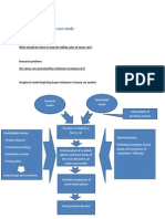 Solution To The Lexus Case Study 23.03.2011