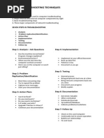 Basic Troubleshooting Techniques 