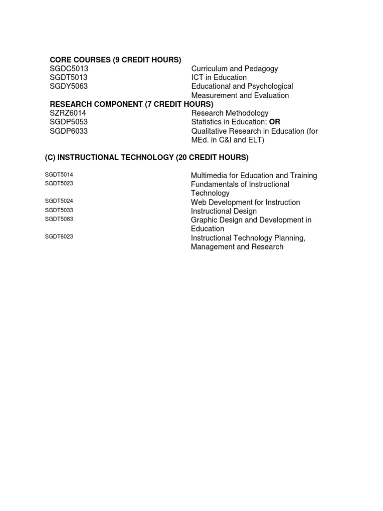 Curriculum for Instructional Technology | PDF