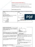 Rezistente de Proiectare Pentru Forta Taietoare VRD