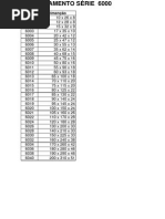 Tabela de Conversão Polegadas para mm | PDF