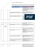 Plan Anual Ciencias Naturales 8ºaño-2015