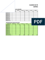 Cuadro de Estimacion de Las Ventas