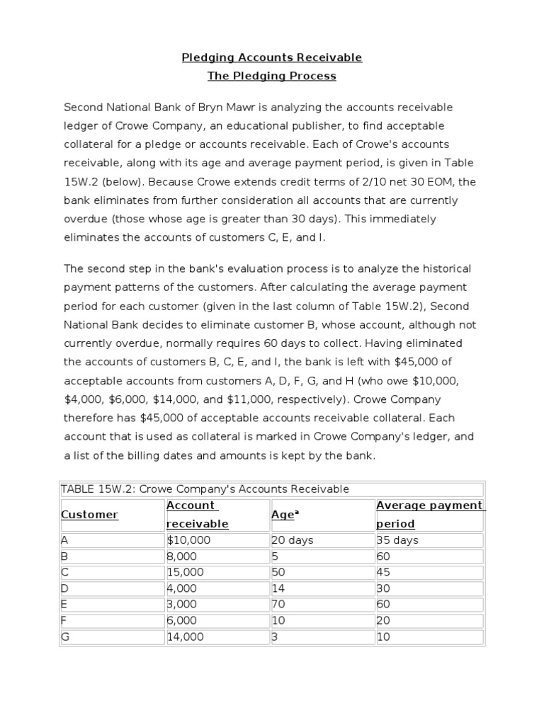 Pledging Accounts Receivable The Pledging Process Second | PDF ...