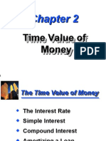 Time Value of Time Value of Money