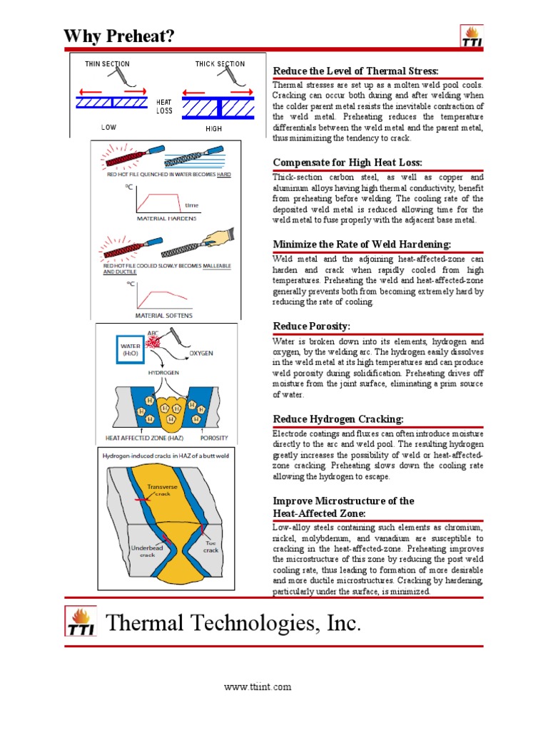 145211978WhyUsePreheatandPostWeldHeatTreatmentsBrochure.pdf