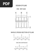 Moment Coefficients For Continuous Beams and Slabs