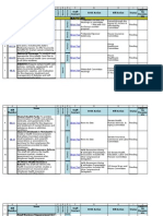 Legislative Scorecard