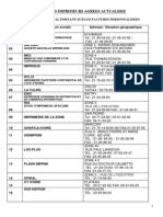 List of Paper