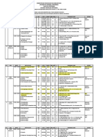 Jadwal UAS Gasal 2014-2015 Jurusan Teknologi Pertanian