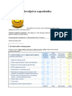 Anketa o Zadovoljstvu Zaposlenika (Anketa)