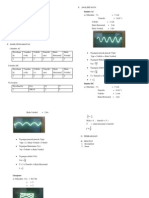 Data Osciloskop