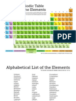 Periodic Table of The Elements 12pg