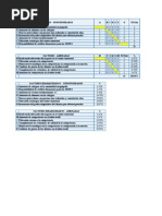 Matriz Enfrentamiento