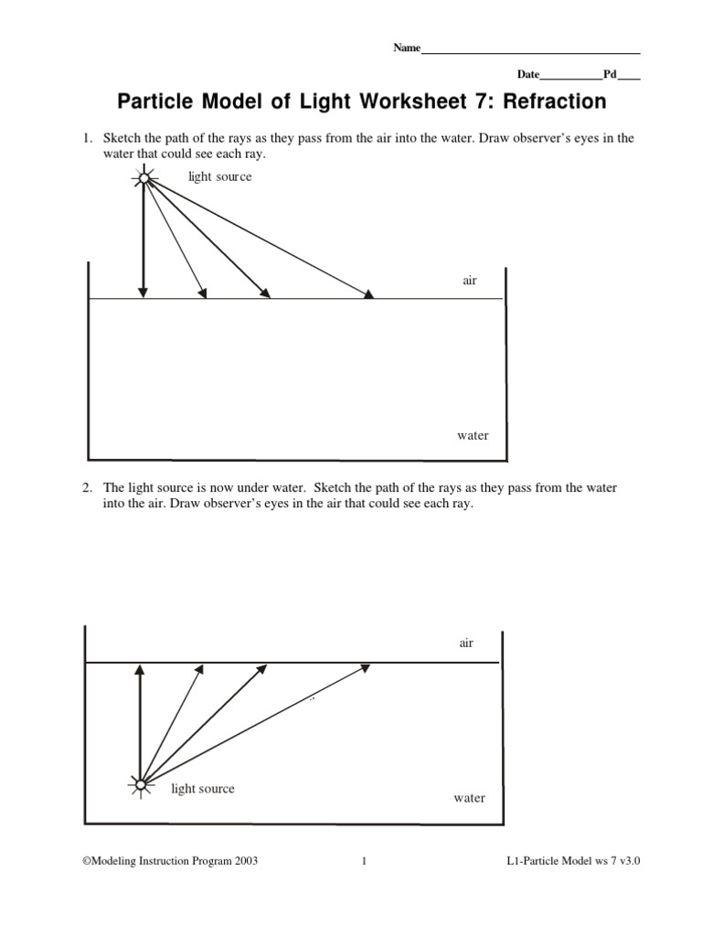 #Refraction Worksheet 1 | Refraction | Light