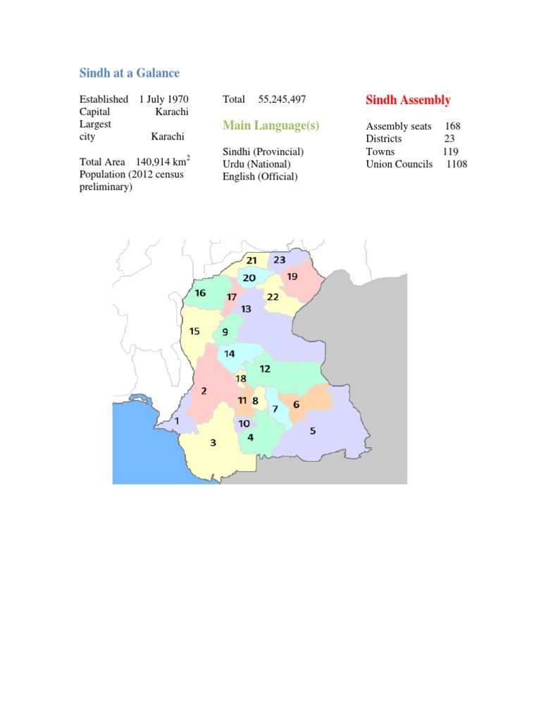 Sindh at A Glance | PDF
