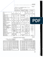 Tabele Rez. Mater..PDF