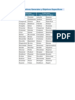 Verbos Para Objetivos Generales y Objetivos Específicos Según el DSM-IV-TR (la cuarta edición revisada del manual), los trastornos son una clasificación categorial no excluyente, basada en criterios con rasgos definitorios. Los autores admiten que no existe una definición que especifique adecuadamente los límites del concepto, y que se carece de una definición operacional consistente que englobe todas las posibilidades. Un trastorno es un patrón comportamental o psicológico de significación clínica que, cualquiera que sea su causa, es una manifestación individual de una disfunción comportamental, psicológica o biológica. Esta manifestación es considerada síntoma cuando aparece asociada a un malestar (p. ej., dolor), a una discapacidad (p. ej., deterioro en un área de funcionamiento) o a un riesgo significativamente aumentado de morir o de sufrir dolor, discapacidad o pérdida de libertad.  Existen pruebas de que los síntomas y el curso de un gran número de trastornos están influidos por