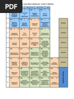 Mapa Curricular Lic. Intervención Educativa | PDF | Plan de estudios ...