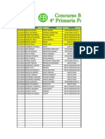 Resultados Primera Etapa 2014 Sede 2 Andahuaylas C1 C2