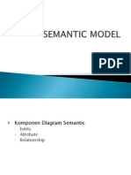 Materi Semantic Model