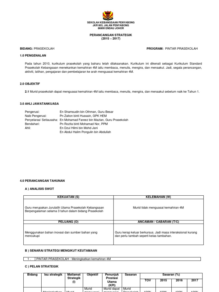 Pelan Strategik Prasekolah penyabong.docx