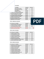 Asistencia Roster