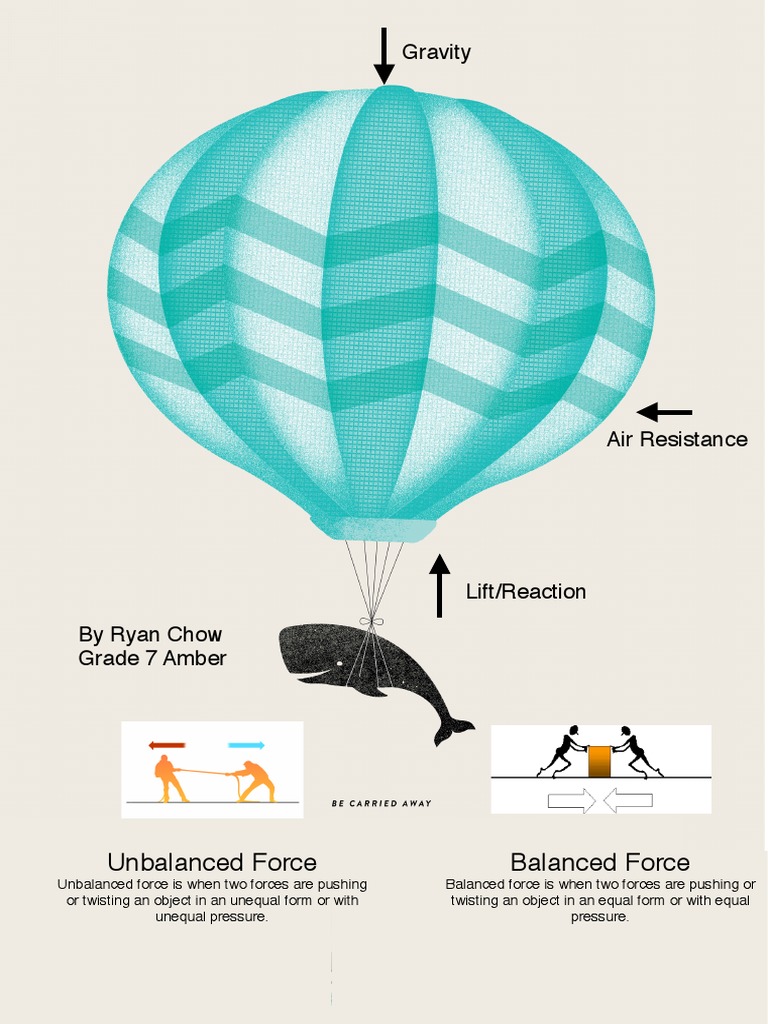 Science Poster | PDF