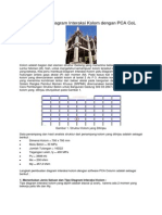 Cara Membuat Diagram Interaksi Kolom Dengan PCA CoL