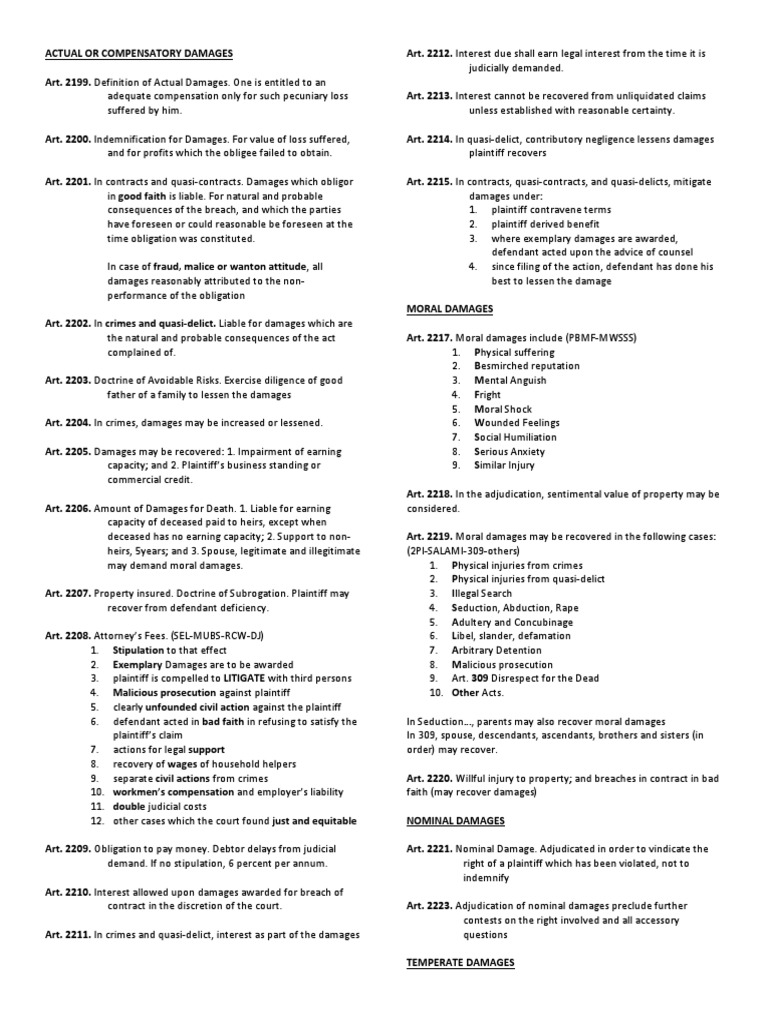 Actual or Compensatory Damages Damages Punitive Damages