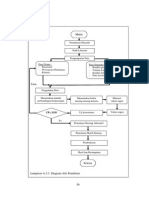 Lampiran Diagram Alir