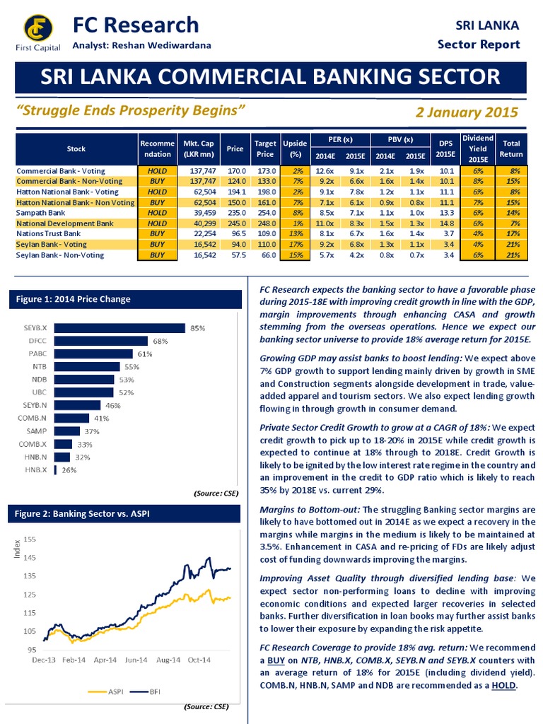 Sri Lanka Banking Sector Report 02 01 2015.pdf Economic Growth