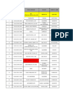 Download Copy of Data Pegawai Lengkap-1xlsx by asodaff SN251705072 doc pdf