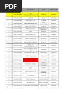 Download Copy of Data Pegawai Lengkap-1xlsx by asodaff SN251705072 doc pdf
