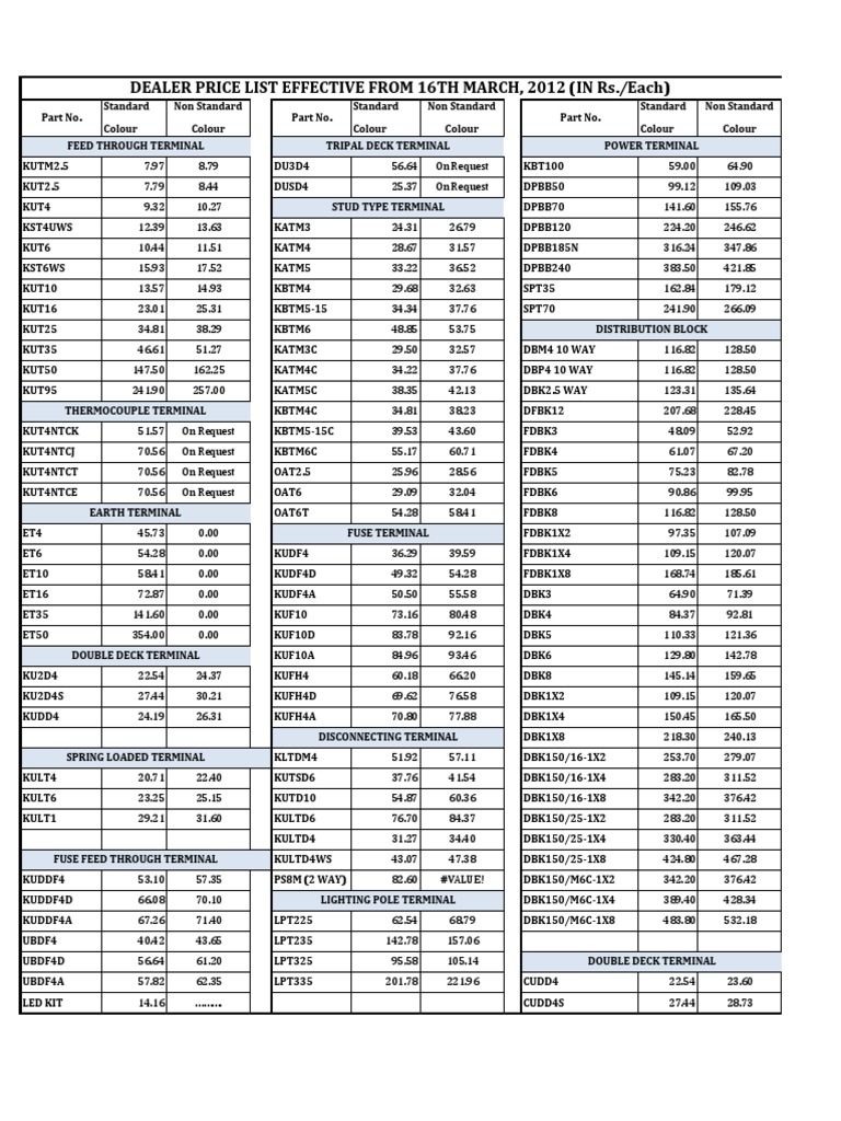 Elmex Terminal Price List PDF Electronics Electricity