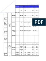 Company Fixed Deposit Rates (Jan'15)