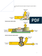 Sankey Diagrams For Automotive Engines