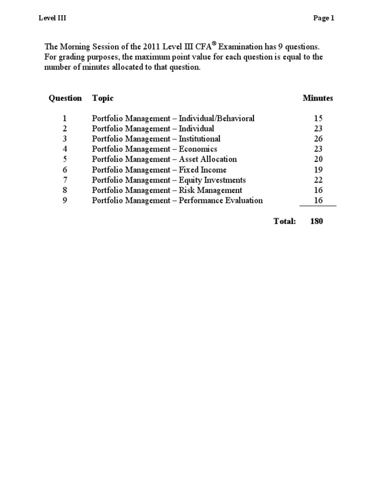 Sample cfa level 3 essay questions and answers image