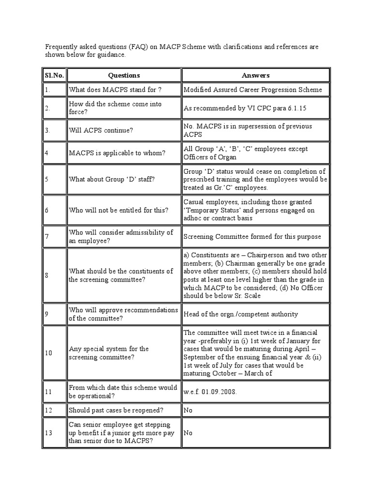 FAQ on MACP Scheme Clarifications | PDF | Faq | Employment